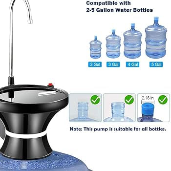 Automatic Water Dispenser