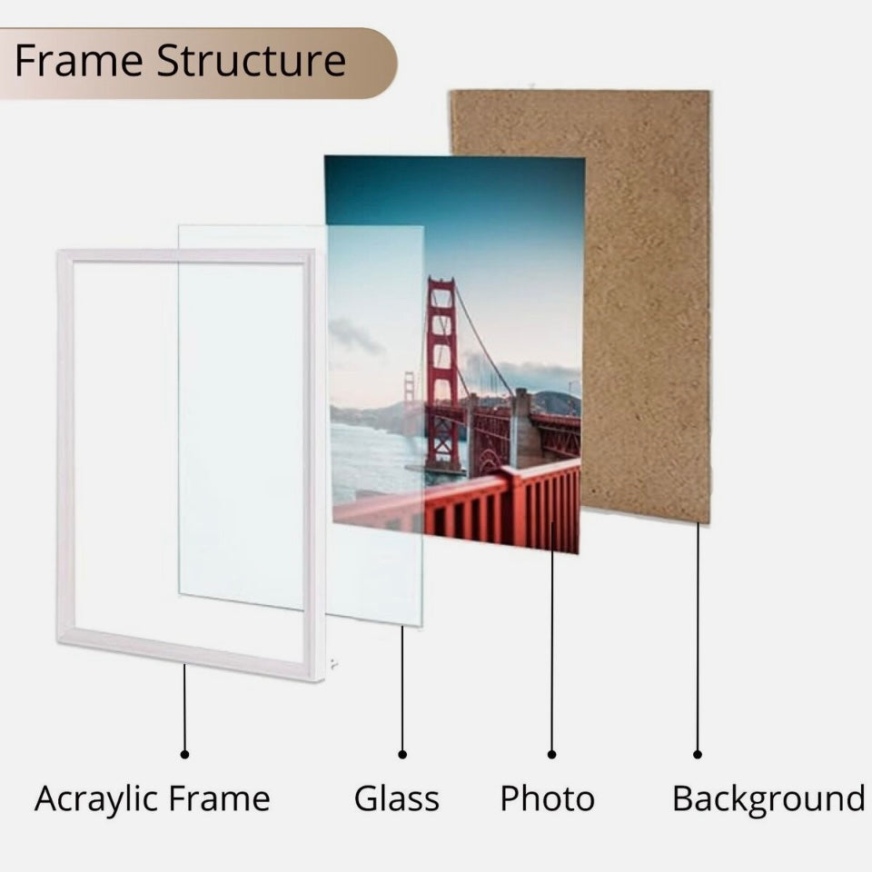 4pk A4 Photo Frame Picture Frame Certificate Poster Frames Home Decor